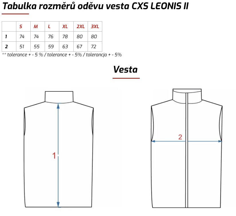 leonis II